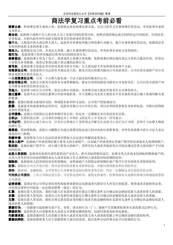 商法学